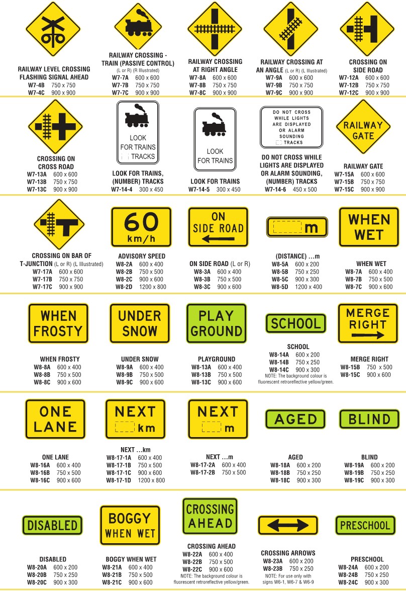 Warning Signs Traffic Control Supplies
